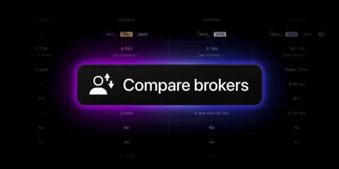 TradingView 升级券商对比工具,提升使用便捷性