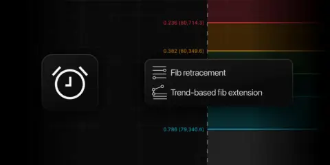 TradingView 推出斐波那契绘图警报功能