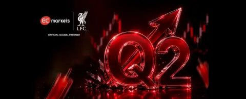 EC Markets 2026年Q2交易量创纪录达6.34万亿美元,环比增长24%