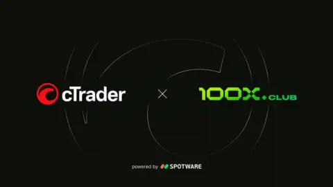 100x.club 携手 cTrader,为自营交易引入透明化交易平台