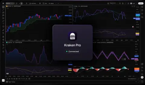 Kraken Pro 正式接入 TradingView,支持图表内直接下单