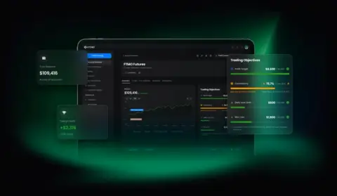 FTMO推出FTMO Futures,进军期货自营交易