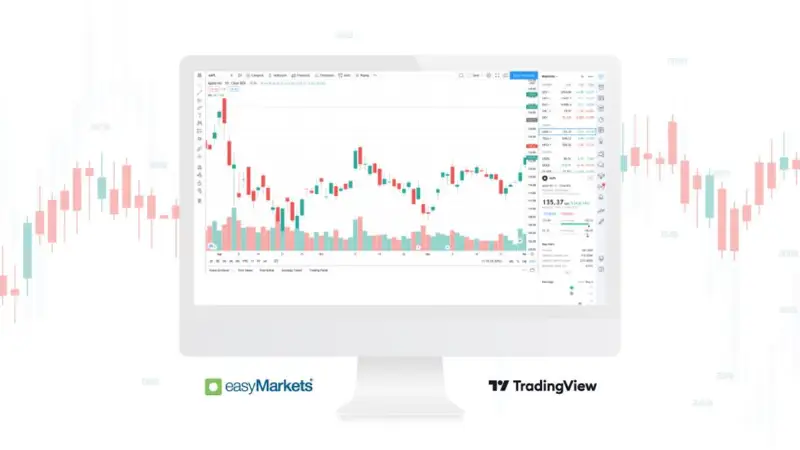 easyMarkets 整合 TradingView 平台，客户可直连图表交易