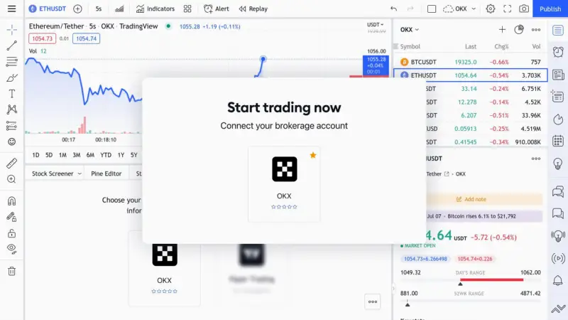 TradingView 新增 OKX 为集成加密货币交易所