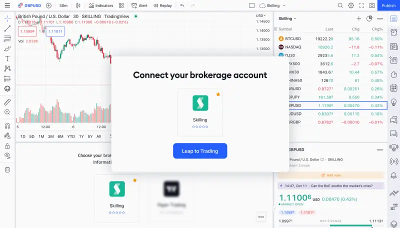 TradingView 新增 Skilling 为整合经纪商