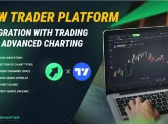 Tradesmarter 将 TradingView 图表整合至 WOW Trader 平台
