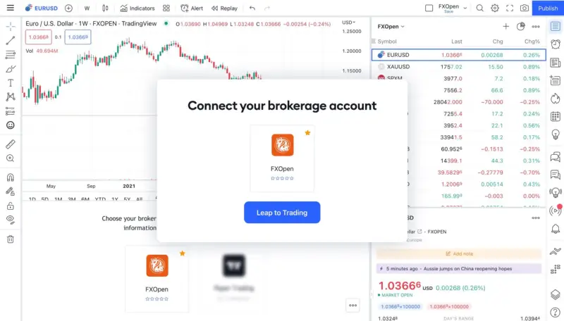 TradingView 新增 FXOpen 为整合经纪商