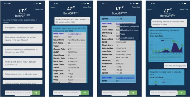 Broadridge旗下LTX推出基于OpenAI GPT-4的BondGPT