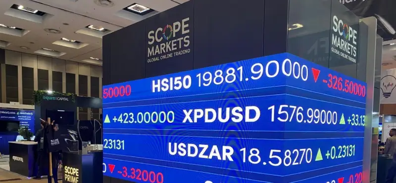 Scope Markets 聘请 TradingBulls 的 Iain De Havilland 拓展亚洲业务，瞄准中国客户