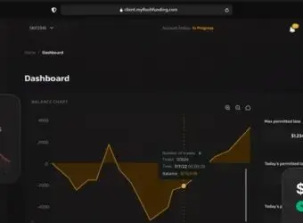 MyFlashFunding确认交易者提现延迟两周,CEO回应数据源问题