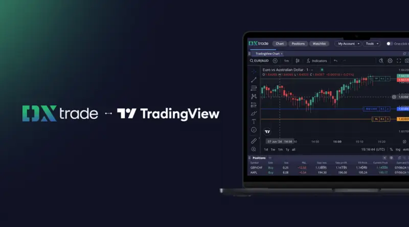 DXtrade 新增 TradingView 高级图表小部件,免费提供给经纪商