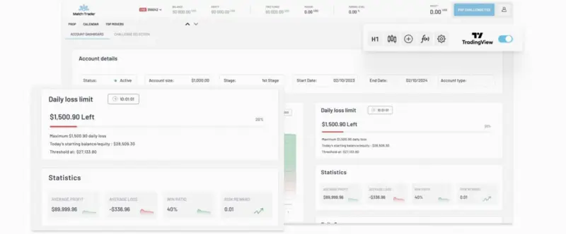 自营交易中模拟账户执行难题:Match-Trader 推出 Demo Execution Mode
