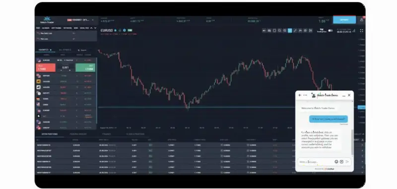Match-Trader平台8月更新:集成实时聊天与TON区块链支持