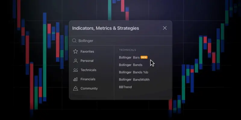 TradingView 推出 Bollinger Bars,与 John Bollinger 合作革新图表分析