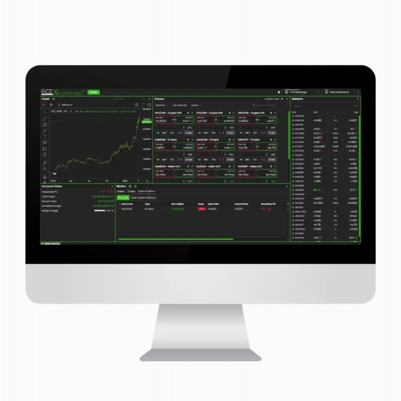GCEX推出Open API,为机构客户提供无缝后台访问