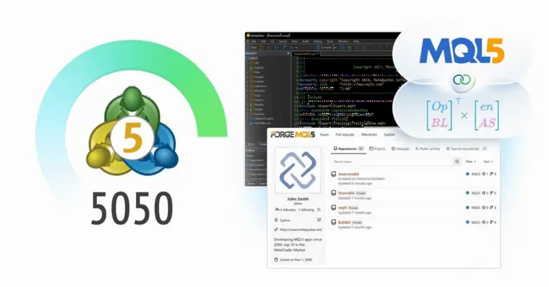 MT5平台Beta版5050:迁移至Git并推出MQL5 Algo Forge开发者中心