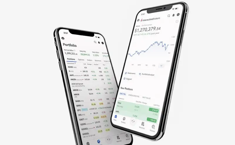 Interactive Brokers 发布新版 IBKR Mobile 应用,重新设计提醒功能