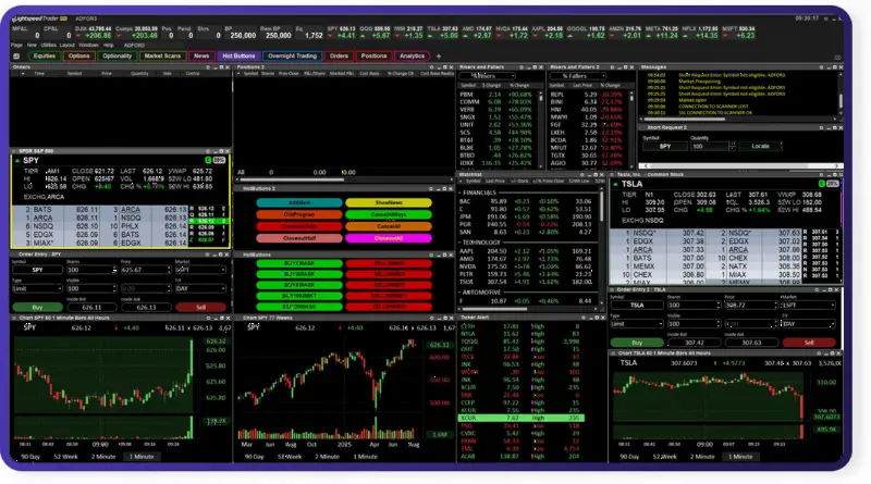 Lightspeed 推出新一代交易平台 Lightspeed Trader Pro