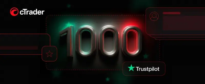 cTrader 在 Trustpilot 评论数突破 1,000 条