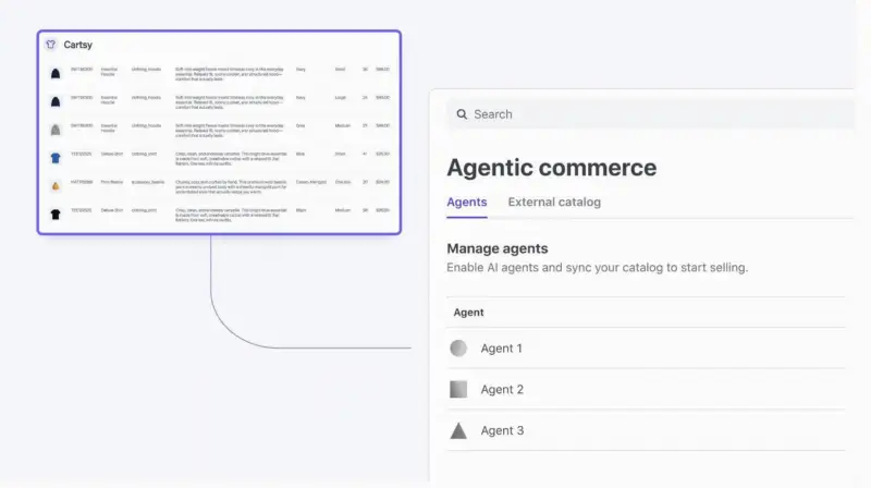 Stripe 推出 Agentic Commerce Suite,助力企业通过 AI 智能体销售