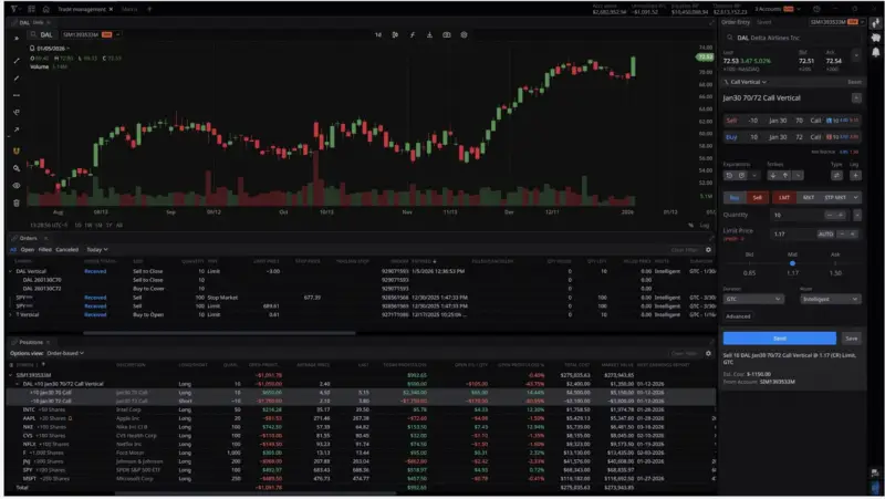 TradeStation Securities 宣布即将推出 TITAN X 交易平台