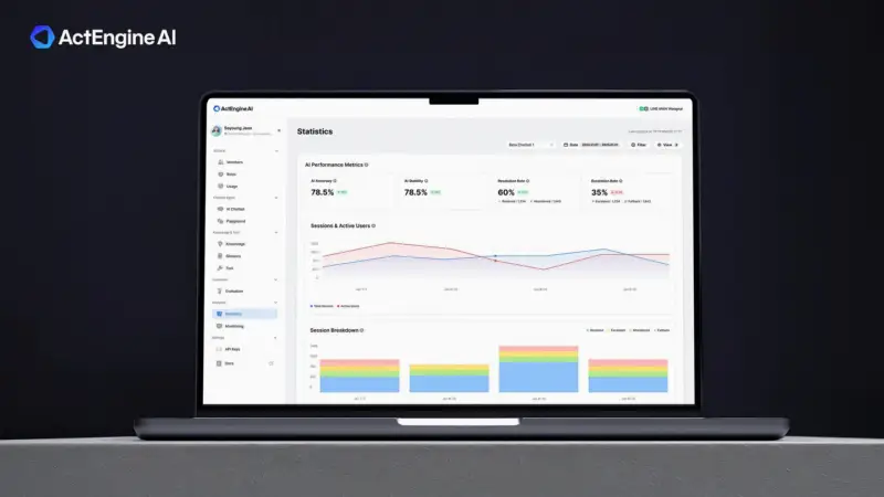 LINE Plus 推出 B2B AI 平台 ActEngine AI,正式进军企业级 AI 市场