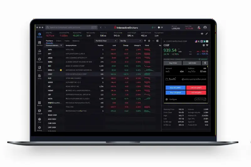 Interactive Brokers 升级 IBKR Desktop 平台 Heatmap 功能