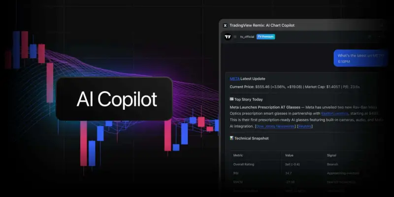 TradingView 推出 AI Chart Copilot 浏览器侧边栏助手