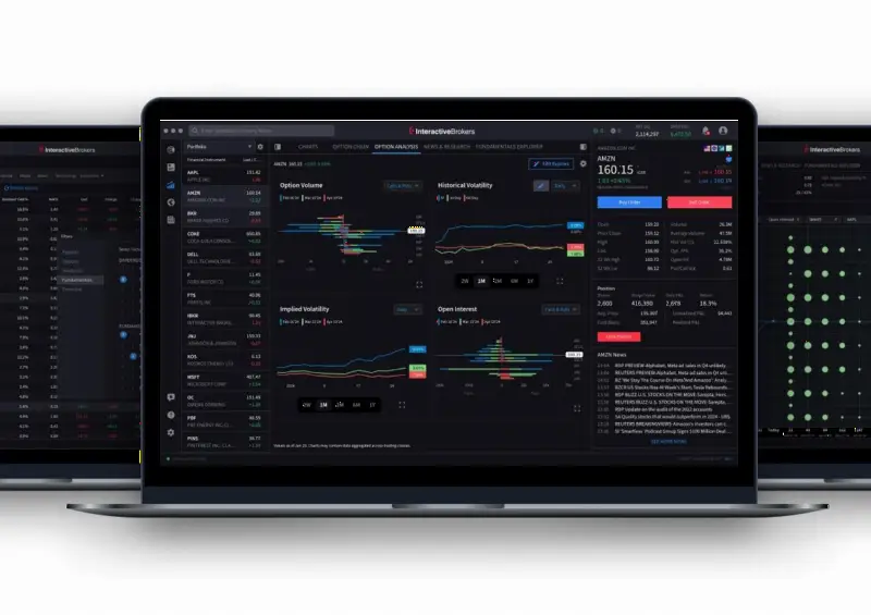 Interactive Brokers 升级 IBKR Desktop 策略构建器,新增 ForecastTrader 等功能
