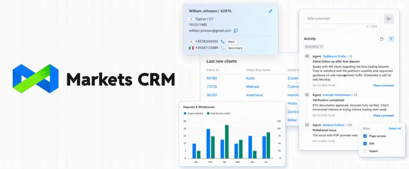Markets CRM 产品更新:集成 Sumsub KYC、重塑客户邮件系统、增强运营控制