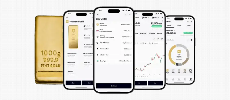 Goldwise携手Integral推出24/7机构贵金属交易服务