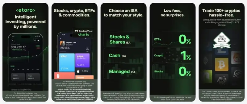 eToro 2026年Q2营收下滑11%至2.29亿美元,股价早盘跌超10%
