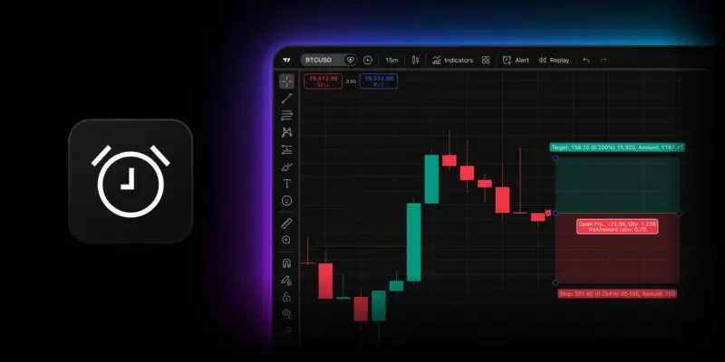 TradingView 支持多空仓位绘图警报,交易计划可自动触发提醒