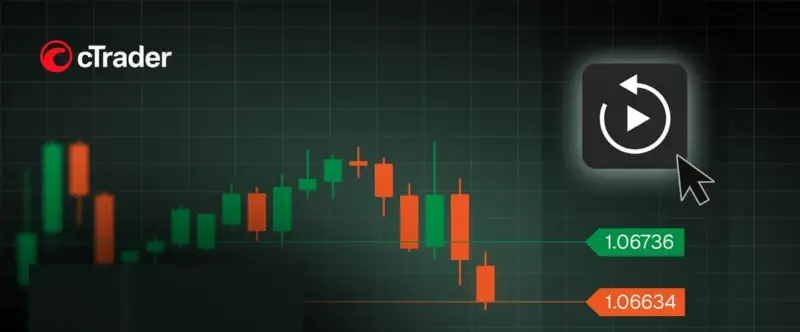 cTrader 推出 Market Replay,将市场历史变成交易模拟器