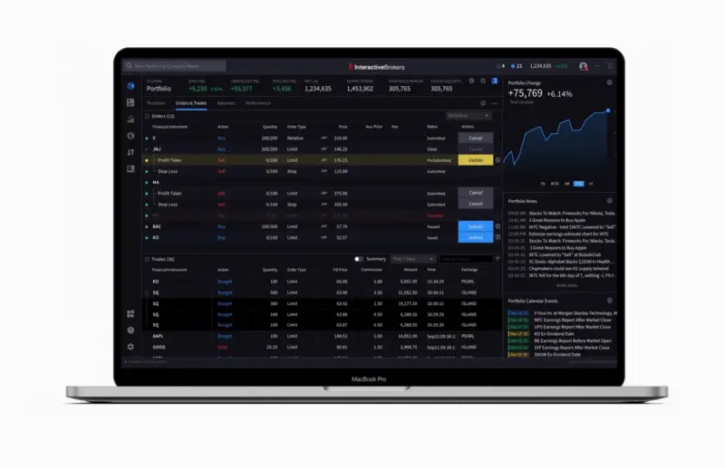 Interactive Brokers 升级 IBKR Desktop 预警体验,集成图表交易功能