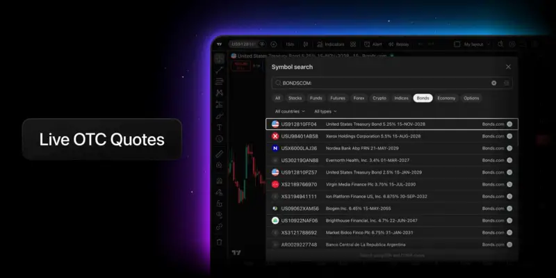 TradingView 接入 Bonds.com 实时买卖报价,拓展全球固定收益数据版图