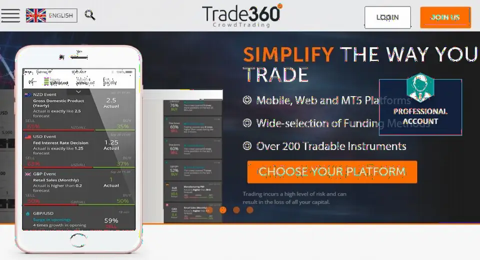 Trade360升级交易平台,计划推出交易保险