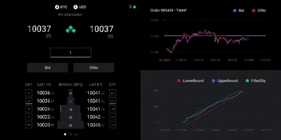 Broadway Tech 资深人士推出 Talos 机构级加密交易平台