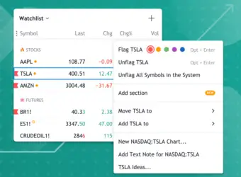 TradingView 推出自选列表新功能,优化列表管理
