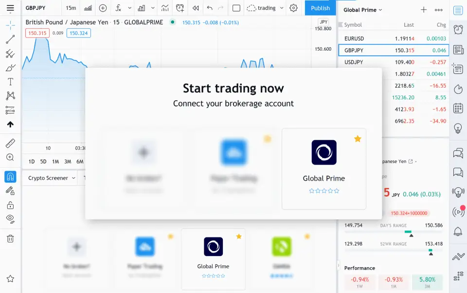 TradingView 新增 Global Prime 为支持经纪商