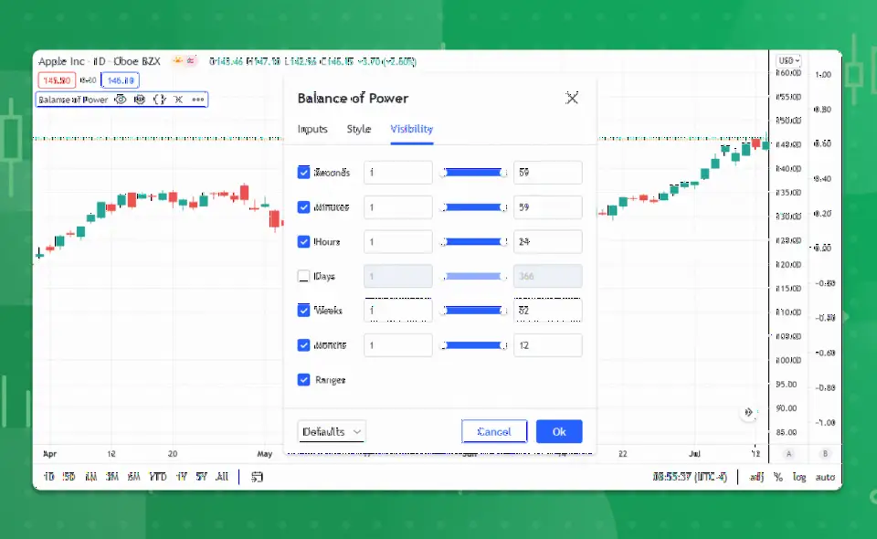 TradingView 推出可自定义指标可见性功能