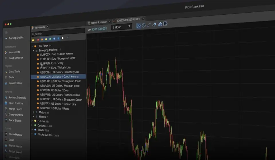 CoinShares 以 1.31 亿美元估值向 FlowBank 投资 1180 万美元