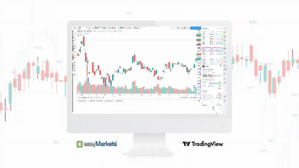 easyMarkets 整合 TradingView 平台,客户可直连图表交易