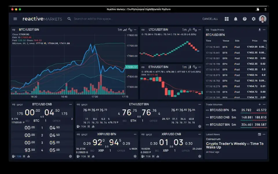 Reactive Markets与Tradefeedr达成战略合作，为加密货币和外汇交易提供分析服务