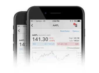 Interactive Brokers 移动应用增强报价信息栏