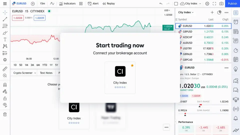 TradingView 新增 City Index 为集成经纪商