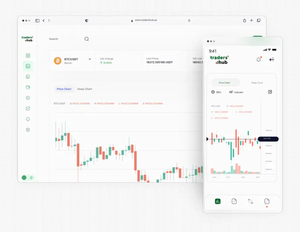 前ADSS高管创立阿联酋持牌经纪商Traders' Hub