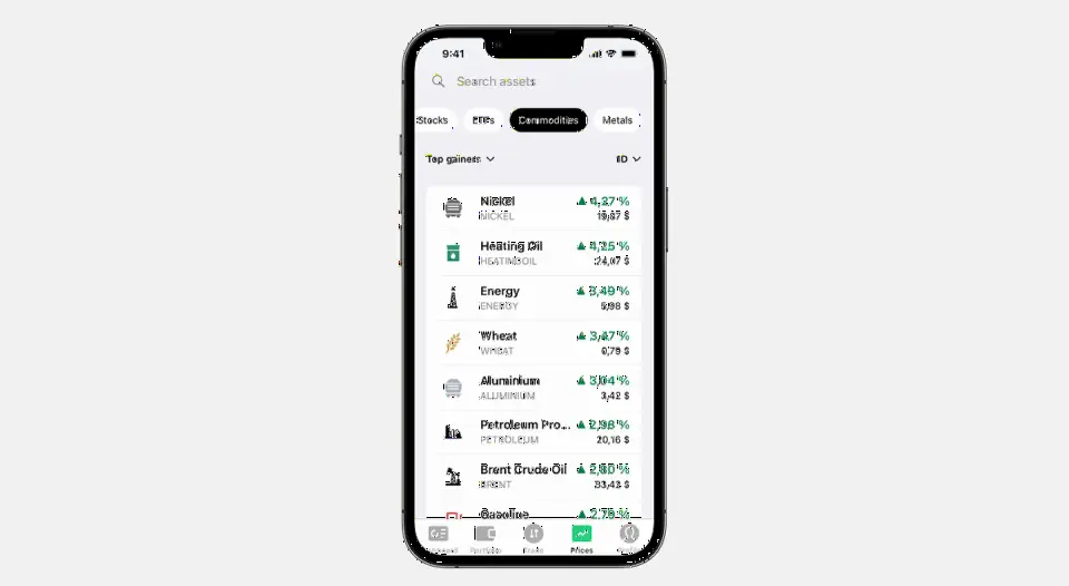 Bitpanda 推出大宗商品交易，拓展资产类别
