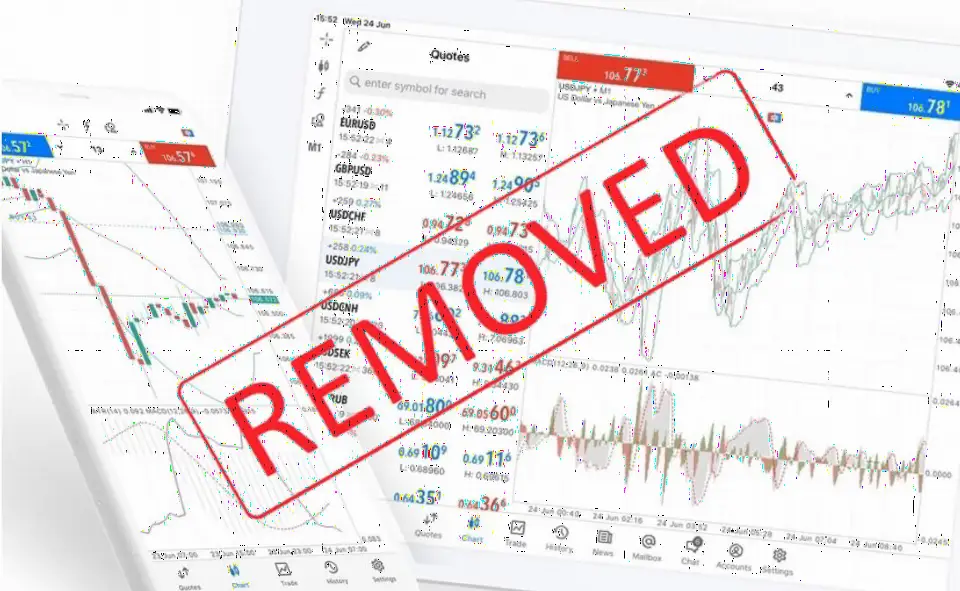 苹果App Store下架MetaQuotes旗下MT4和MT5交易应用