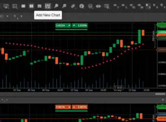 Spotware 推出 cTrader Web 4.4,新增账户共享与模拟入金功能